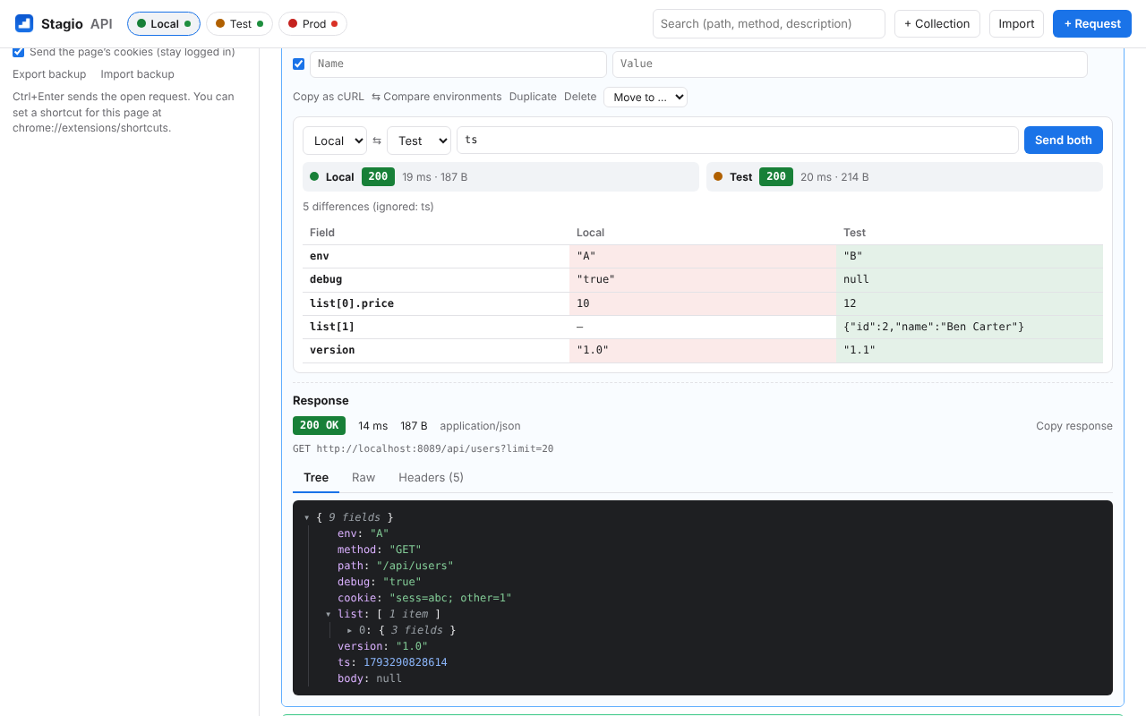 API tester